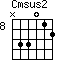 Cmsus2=N33012_8