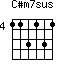 C#m7sus=113131_4