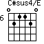 C#sus4/E=021120_6