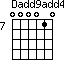 Dadd9add4=000010_7