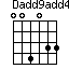 Dadd9add4=004033_1