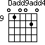 Dadd9add4=010020_9