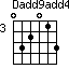 Dadd9add4=032013_3
