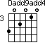 Dadd9add4=302010_3