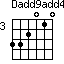 Dadd9add4=332010_3