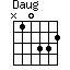 Daug=N10332_1