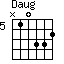 Daug=N10332_5