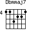 Dbmmaj7=113221_4