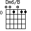 Dm6/B=001011_0