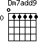 Dm7add9=011111_0