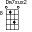 Dm7sus2=0130_8