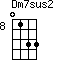 Dm7sus2=0133_8