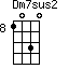 Dm7sus2=1030_8