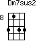 Dm7sus2=3133_8