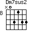 Dm7sus2=N03133_8
