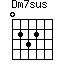 Dm7sus=0232_1
