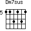 Dm7sus=113131_5