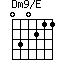 Dm9/E=030211_1