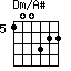 Dm/A#=100322_5