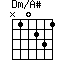 Dm/A#=N10231_1