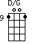 D/G=1001_9