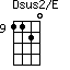 Dsus2/E=1120_9