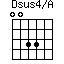 Dsus4/A=0033_1