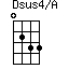 Dsus4/A=0233_1
