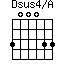 Dsus4/A=300033_1