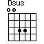 Dsus=0033_1