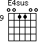 E4sus=001100_9