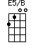 E5/B=2100_1