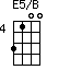 E5/B=3100_4