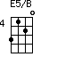E5/B=3120_4