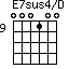 E7sus4/D=000100_9