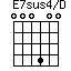 E7sus4/D=000400_1