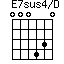 E7sus4/D=000430_1