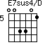 E7sus4/D=003301_5