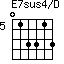 E7sus4/D=013313_5