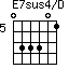 E7sus4/D=033301_5