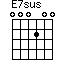 E7sus=000200_1