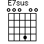 E7sus=000400_1