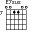 E7sus=001100_7