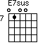 E7sus=0100_7