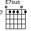 E7sus=011101_7