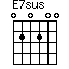 E7sus=020200_1