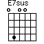 E7sus=0400_1