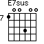 E7sus=100300_7