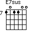 E7sus=101100_7