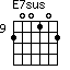 E7sus=200102_9